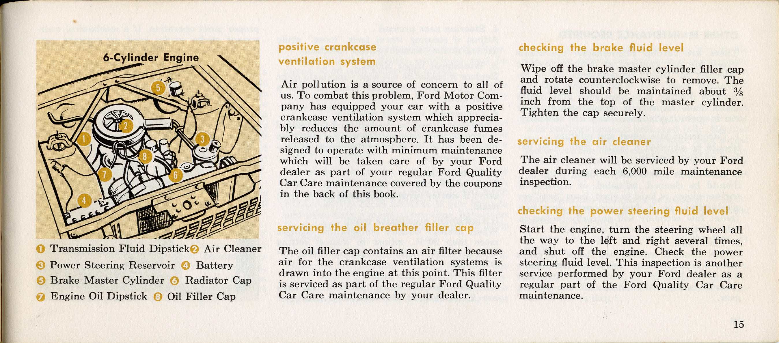 1964 Ford Falcon Owners Manual Page 24